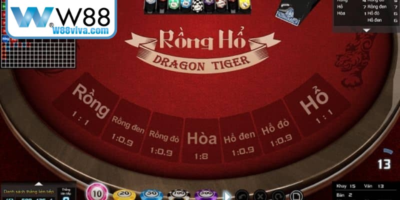 Mẹo Chơi Poker – Bí Quyết Hay Chinh Phục Mọi Ván Bài 17 Rồng Hổ là trò chơi bài hấp dẫn tại nhiều sòng bài lớn trên Thế giới
